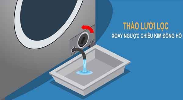 Máy giặt có một công tắc ẩn, cứ bật lên là nước bẩn chảy ra hết: Người dùng lâu cũng chưa chắc đã biết